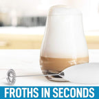 PRO MILK FROTHER WAND - ULTRA HIGH SPEED HANDHELD FROTHER - UPGRADED STAND - Powerful Handheld Mixer with Infinite Uses - Super Instant Electric Foam Maker with Stainless Steel Whisk (White)