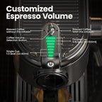 Espresso Machine 20 Bar, Compact Espresso Maker Stainless Steel 1450W Professional Coffee Machine for Latte & Cappuccino with Steam Wand