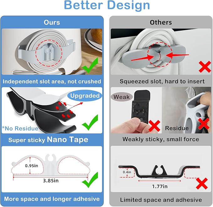 Lancord Cord Organizer for Appliances, 8 Pack Upgraded Kitchen Appliance Cord Organizer Stick On Appliance Wire Organizer Wire Wrapper for Kitchen Appliances Mixers, Coffee Maker, Pressure Cooker