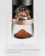 FORLIM Portable Electric Coffee Grinder, Cordless Rechargeable Coffee Bean Grinder with 80 Scale Precise Grinding Settings, Double-Click Start, 10-Blade Burr Coffee Grinders, Clog‑Protection