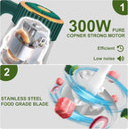 Food Processor, 5-Speed Electric Food Chopper, Meat Grinder with 2 Bowls (8 Cup+8 Cup) & 2 Sets of Blades, Meat Processor for Meat, Vegetables, Fruits and Nuts (Green)