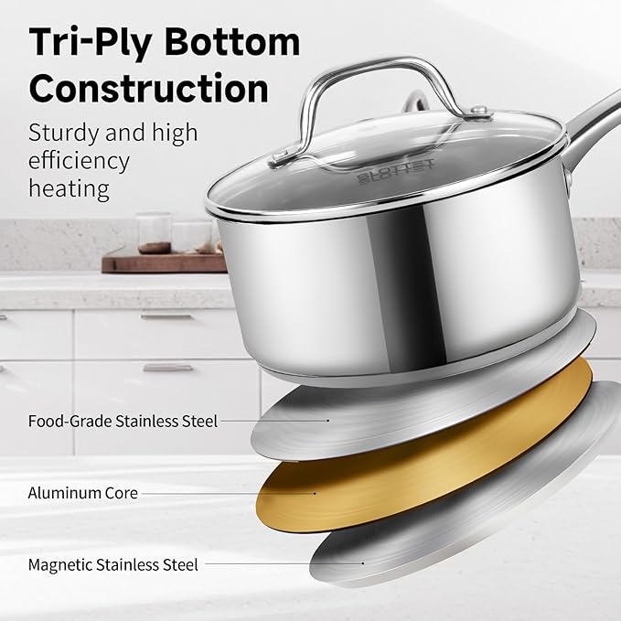 SLOTTET 1Qt & 2Qt & 3QT Stainless Steel Sauce Pan Set with Lid,6 Pcs Non Stick Saucepan,Small Kitchen Pots,Induction Compatible,PFOA FREE