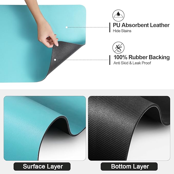 Ecotrim - Dish Drying Mat for Kitchen Counter | Coffee Bar Mat for Countertops | Heat Resistant Drainer Mat with Non-slip Rubber Backed | Hide Stain Kitchen Absorbent Draining Mat | Turquoise 16"x24"