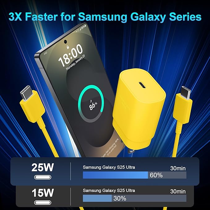 Super Fast Charger Type C, 25W USB C Wall Charger Fast Charging for Samsung Galaxy S25 Ultra/S25/S25+/S24+/S24 Ultra/S24/S24+/S23 Ultra/S22 Ultra/S21 Ultra with 10FT Long Type C Charger Cable 2Pack