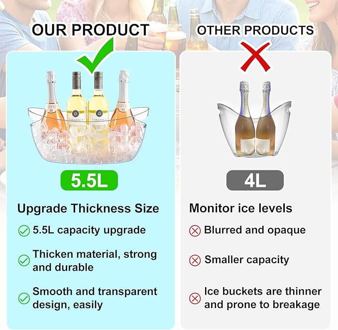 Ice Buckets for Parties 2 Packs,Ice Bucket with Scoops&Metal Wine Bottle Opener,Clear Acrylic Ice Champagne Buckets Tub for Parties,Mimosa Bar Supplies,Beer,Beverage&Drinks 5.5L (16.53 x 7.3 x 6.8in)