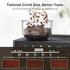 Kndko Espresso Machine with Grinder & Milk Frother, 20 Bar Espresso Coffee Machines with Removable Water Tank, Cappuccino & Latte Machine for Home, Black