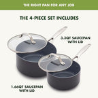 GreenPan Valencia Pro Ceramic Nonstick 1.66QT & 3.3QT Saucepan Pots with Lids Set, Hard Anodized PFAS-Free Cookware, Induction Ready & All Cooktops, Soup & Sauce, Dishwasher & Oven Safe to 600F, Gray