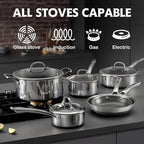 Saute Pan,Hybrid Non Stick 6.5 Quart Everyday Braiser pan,Chicken Fryer, PFOA Free Cookware,12.5 inch Deep Frying Pans with Lid,Dishwasher and Oven Safe,Works on Induction,Ceramic and Gas Cooktops