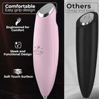Zulay Kitchen Patented Tornado Triple Whisk Milk Frother with 4 Duracell Batteries – Handheld Foam Maker for Coffee, Lattes, Matcha & Hot Chocolate – Rich, Creamy Froth in Seconds - Candy