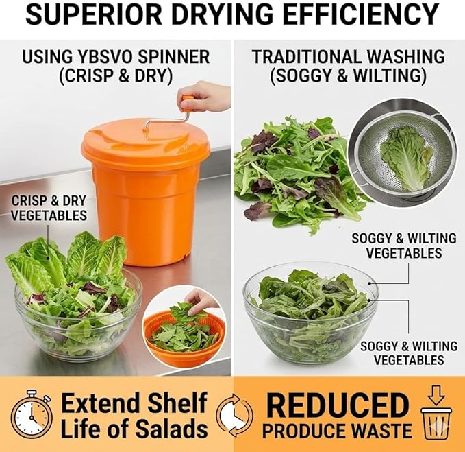 YBSVO 5-Gallon Commercial Salad Spinner – Heavy Duty Large Lettuce Dryer & Vegetable Washer – Manual Food Prep Spinner for Restaurants & Catering (BPA-Free, Holds 5-6 Heads)