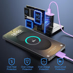 Super Fast Charger Type C, 25W USB C Wall Charger Fast Charging for Samsung Galaxy S25 Ultra/S25/S25+/S24+/S24 Ultra/S24/S24+/S23 Ultra/S22 Ultra/S21 Ultra with 10FT Long Type C Charger Cable 2Pack