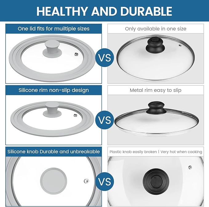 TOPULORS Universal Lid for Pots, Pans and Skillets, Tempered Glass with Silicone Rim Fits All 9 to 11 Inch Diameter Cookware, Replacement Lid, Grey