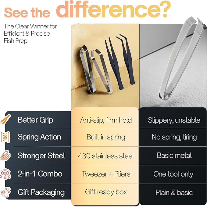 fish bone tweezers set, fish tweezers for accurate tweezers bones removal, A tool for deboning salmon, kitchen for fishbone remover deboning