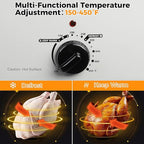 Roaster Oven 28 Quart, Electric Roaster Pan with Visible & Self-Basting Lid, Large Stainless Steel Electric Turkey Roaster Oven Defrost Warm Function, Removable Pan Rack, Fits Turkeys Up to 30LB