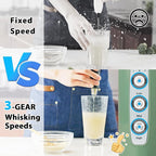 Sakgos Milk Frother with Stand Rechargeable-Handheld Coffee Frother with 3 Stainless Whisks 3 Speed Adjustable, Electric Whisk Drink Mixer, Foam Maker Blender for Matcha Latte Cappuccino Chocolate