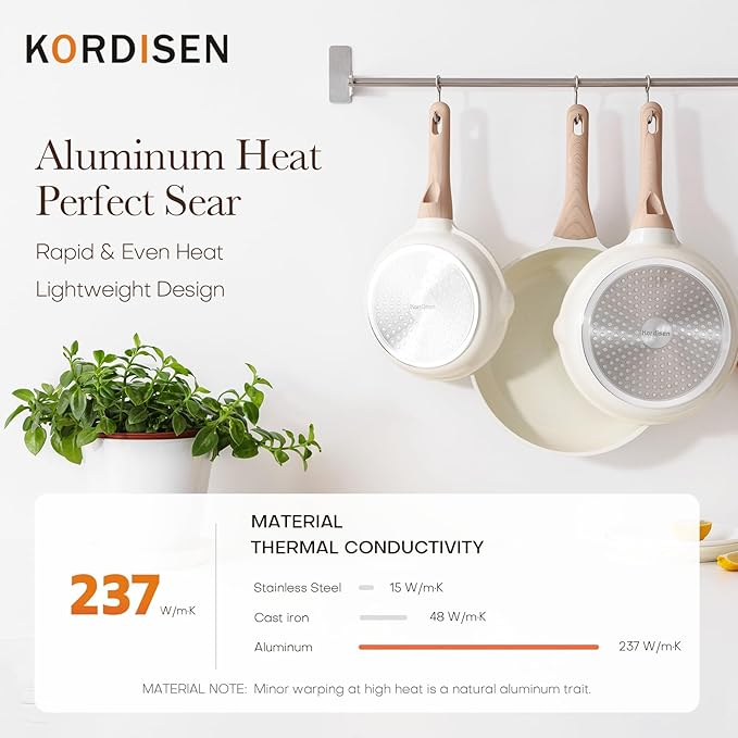 Kordisen Ceramic Nonstick Frying Pan Skillet Set with Lid, 3 Piece Ceramic Pans for Cooking Non Toxic, Healthy Induction Cookware, Stay-Cool Handle, PFOA & PFAS Free (8 Inch, 9.5 Inch, 11 Inch)