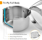 Stainless Steel Saucepan with Glass Lid, 3.5 Quart Multipurpose Sauce Pan, Sauce Pot - for Easy Pour with Ergonomic Handle