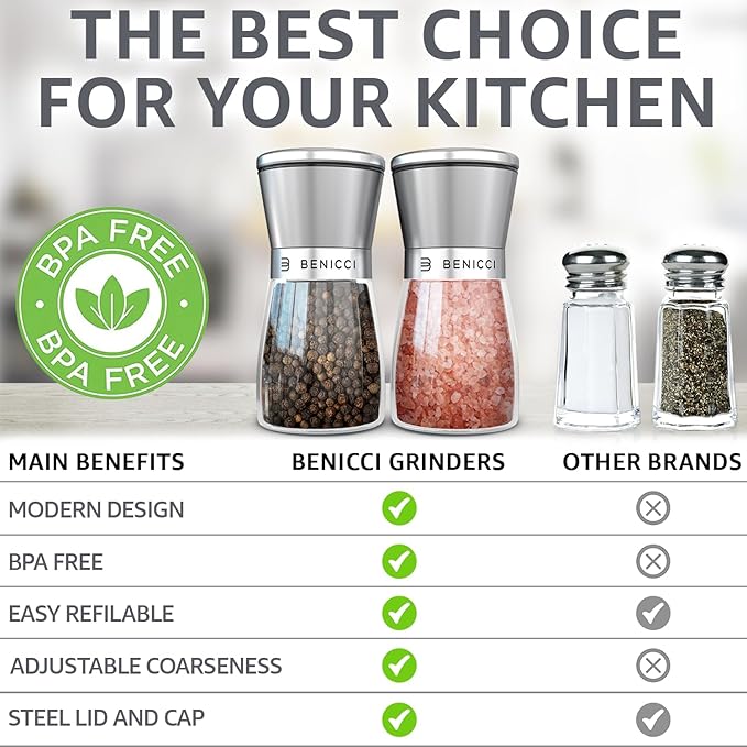 Stainless Steel Salt and Pepper Grinder Set of 2 (5oz) – Manual Adjustable Ceramic Mills – Grinders with 5 Coarseness Levels – Refillable Glass Shakers, No Batteries – Includes Spoon & Brush