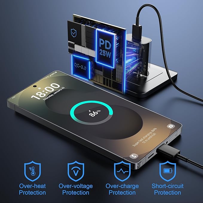 Super Fast Charger Type C, 25W USB C Wall Charger Fast Charging for Samsung Galaxy S25 Ultra/S25/S25+/S24+/S24 Ultra/S24/S24+/S23 Ultra/S22 Ultra/S21 Ultra with 12FT Long Type C Charger Cable 2Pack