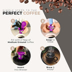 Perfect Pod Cafe Save 1-Stream Reusable K Cup Pod Coffee Filters - Refillable Coffee Pod Capsules with Built-In, Integrated Mesh Strainer for use with Keurig & Select Single Cup Coffee Makers, 6-Pack