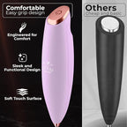 Zulay Kitchen Patented Tornado Triple Whisk Milk Frother with 4 Duracell Batteries – Handheld Foam Maker for Coffee, Lattes, Matcha & Hot Chocolate – Rich, Creamy Froth in Seconds - Rose Gold