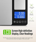 Digital Dual Platform Kitchen Scale, 33 lb Large & 1.1 lb Mini Food Scale with Dual-Line LCD Display, Stainless Steel, High Precision for Baking, Cooking, and Meal Prep