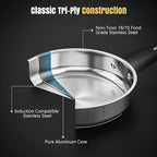 Meythway 14-Piece Stainless Steel Cookware Set for Induction Stovetops – Non-Toxic Pots & Pans with Stay-Cool Handles, Glass Lids, Steamer, Pot Mats & Utensils – Dishwasher Safe Kitchen Cookware