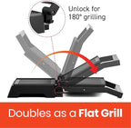 Elite Gourmet EPN160X 5.5 x 5.3" Multifunctional, Compact Electric Panini Press, Contact Grill, 180° Flat Grill, Lightweight, Floating Top-plate, Cool-touch Handle Non-Stick Surface, Black