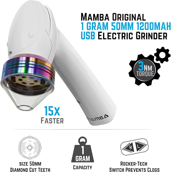 Mamba Grinder Electric Spice Grinders. Easy to Load One-Handed Use 1g USB Rechargeable Mill