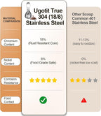 Ugotit Coffee Scoop for Ground Coffee, 2 Tablespoon 304 Stainless Steel Coffee Measuring Scoop Heavy-Duty, Short Handle for Canisters, Espresso & Baking