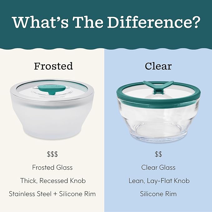 Anyday 4-Cup Glass Food Storage with Glass Lid, Round Deep Dish | Plastic-Free Meal Prep & Microwave Cookware | Stackable Airtight Storage Container with Vented Lid for Microwave-Safe Reheating