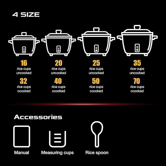 Pantin Commercial Electric Rice Cooker – 20 Cups Raw / 40 Cups Cooked Capacity w/Measuring Cup & Scoop – High-Efficiency Large Rice Cooker Commercial Rice Cooker for Restaurants, Hotels and Catering