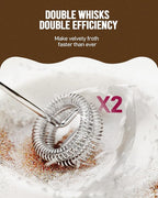 Maestri House Rechargeable Milk Frother, Adjustable 2-Speed Handheld Electric Foam Maker Waterproof Detachable Stainless Steel Whisk Drink Mixer Foamer for Lattes, Cappuccino, No Stand