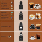 KOTLIE Single Service Coffee Maker for K*cup/Dol*e Gu*to/Ne*presso Original and Ground Coffe,34 oz,7 Water Levels,Compact Coffee Maker,ST-550 (Black)