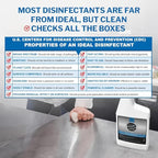 PermaSafe CLEAN, All-Purpose Hospital Disinfectant Cleaner; No Rinse, Hard, Soft & Food Contact Surface Sanitizer; Mold, Mildew and Fungi Killer; Odor Eliminator; Allergen Remover & More-3 Fl Oz-2 Pk