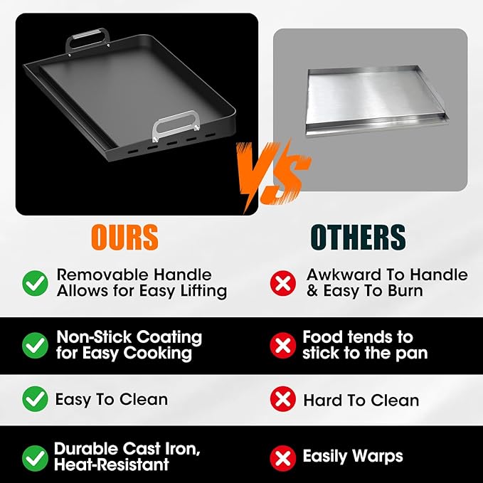 16" x 13" Cast Iron Nonstick Grill Griddle for Gas & Charcoal Grills, Flat Top BBQ Griddle Plate with Grease Groove & Removable Handle, Universal Fit for Outdoor & Home Cooking, Tailgating