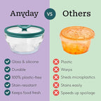Anyday 2-Pack (4-Cup Deep) Glass Food Storage with Glass Lids | Plastic-Free Meal Prep & Microwave Cookware | Stackable Airtight Storage Container with Vented Lid for Microwave-Safe Reheating