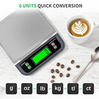 Large Digital Kitchen Scale 88lbs/40kg with 6 Unit Stainless Stee Food Scales with Tare and PCS Funtion LCD Display for Baking, Bread, Cooking, Meat, Vegetables, Farm with Adapter Grey