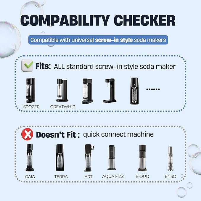 60L CO2 Cylinder for SodaStream, CO2 Canister Threaded Cylinders Compatible w/All Threaded 'Screw-In' Soda Makers, FIZZ, ONE TOUCH, JET, etc. - Set of 2