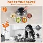 OLIXIS Electric Food Processor, 450W Meat Grinder & Vegetable Chopper with 2 Bowels for Home Use, Food Chopper with Double S-Blades for Vegetable, Onion, Garlic, Nuts, Meat
