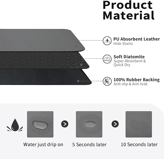 HotLive Dish Drying Mat for Kitchen Counter, Heat Resistant Drainer Mats with Non-slip Rubber Backed, Hide Stain Kitchen Super Absorbent Draining Mat, Easy to Clean Dish Rack Pad, Dark Grey 18"x24"