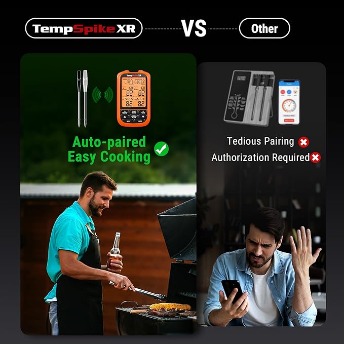 TempPro TempSpike 2000FT Wireless Meat Thermometer Digital with 2 Ultra-Thin Meat Probe, Grill Thermometer Wireless for Smoker, BBQ, Grill, Turkey, Kitchen Cooking Thermometer (Previously ThermoPro)