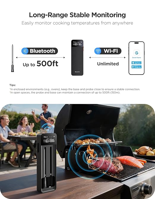 GoveeLife Bluetooth Wireless Meat Thermometer with 2 Probes, Standalone Digital Base, WiFi Unlimited Range, ±1.8℉ Accuracy, IP68 Waterproof Real Time Monitoring, for Kitchen, BBQ, Grill, Oven, Smoker
