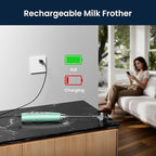 Sakgos Milk Frother Rechargeable Handheld-Electric Whisk 3 Speed Adjustable, Coffee Frother Wand with 3 Stainless Whisks, Electric Foam Maker, Drink Mixer Blender for Latte Cappuccino Matcha Egg