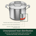 Cuisinart 766S-22 6 Qt. Stainless Steel Pasta Pot w/Straining Cover Chef's-Classic-Stainless-Cookware-Collection, 6-Quart
