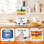 Homtone 16-Cup Food Processor, Heavy-Duty 9-Function Vegtable Chopper with 7 Blades & 3 Speeds for Dough Kneading, Meat Chopping, Slicing, Shredding & French Fry Cutting, Dishwasher Safe, White