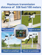10-in-1 Wireless Weather Station with Dual Display, Outdoor Sensor, Rain Gauge, Atomic Clock, Wind Speed, Indoor Temp/Humidity, Barometric Pressure,etc (No WiFi)