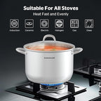 SUNHOUSE Stainless Steel Stock Pot - 13 Quart Heavy-Duty Induction Cooking Pot with Visible Lid for Pasta, Soup, Spaghetti - Nonstick Thick-Bottom Deep Stockpot for Canning, Boiling, and Simmering