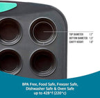 Trudeau 24-Cup Silicone Muffin Pan – Hybrid Non-Stick Bakeware with Steel Frame, Flexible Silicone with Hard Lining to Hold Shape, BPA-Free, Dishwasher Safe, Heat Safe to 428°F, Grey/Mint