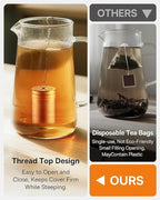 House Again Tea Strainers for Loose Tea, Extra Fine Mesh Tea Infuser, Updated Slim Threaded Lid & 304 Stainless Steel, Tea Ball Filter Bags Diffusers, Loose Leaf Tea Steeper for Brew Spices